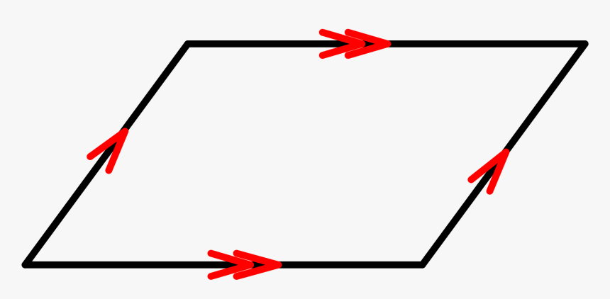 File - Parallelogram Definition - Svg - 4 Sided Shape - 등변 사다리꼴 평행 사변형 사각형 의 종류, HD Png Download, Free Download