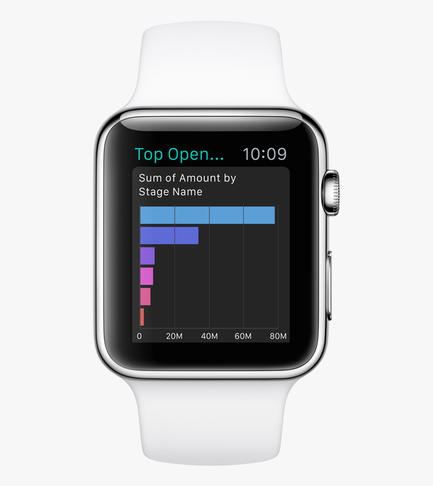 Image Of Apple Watch - Health App Apple Watch, HD Png Download, Free Download