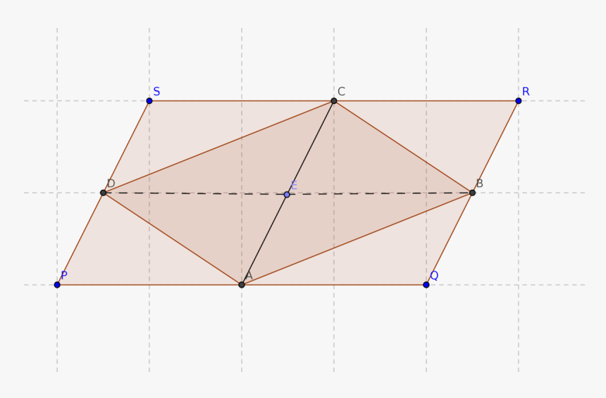 Diagram, HD Png Download, Free Download