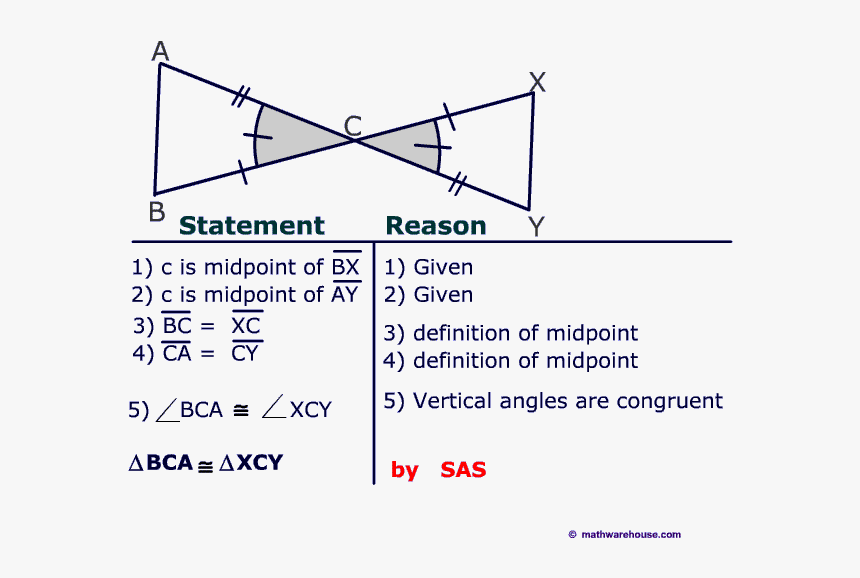 Diagram, HD Png Download, Free Download