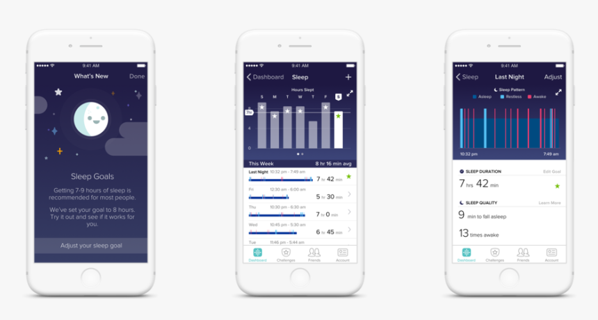 Sleep-goals - Iphone, HD Png Download, Free Download