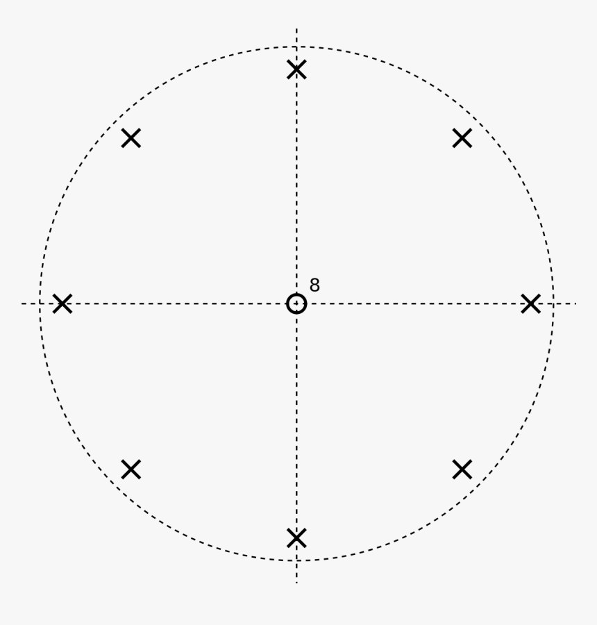 Circle, HD Png Download, Free Download