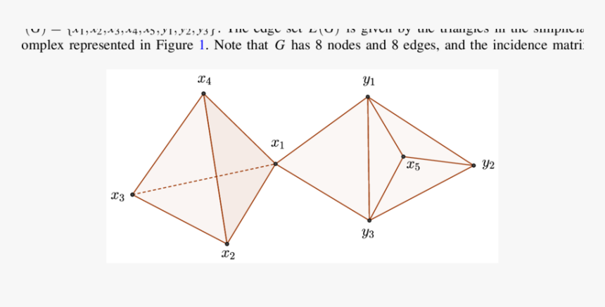 Triangle, HD Png Download, Free Download