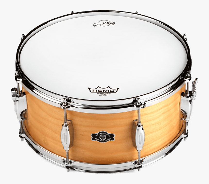 Free Png Drums Png Images Transparent, Png Download, Free Download