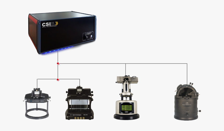 Atomic Force Microscope, HD Png Download, Free Download