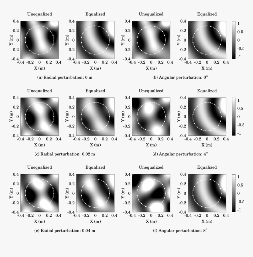 Screenshot, HD Png Download, Free Download