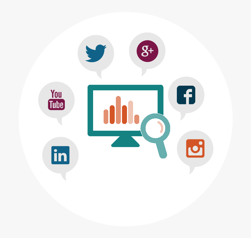 Guide To Social Media Monitoring - Social Media Analytics Icon, HD Png Download, Free Download