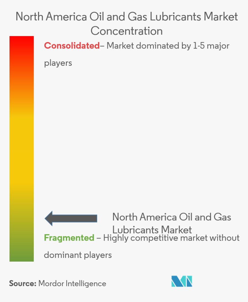 Screenshot, HD Png Download, Free Download