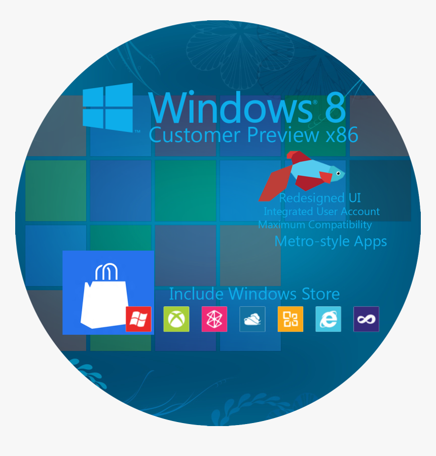 Windows 8 Dvd Cover, HD Png Download, Free Download