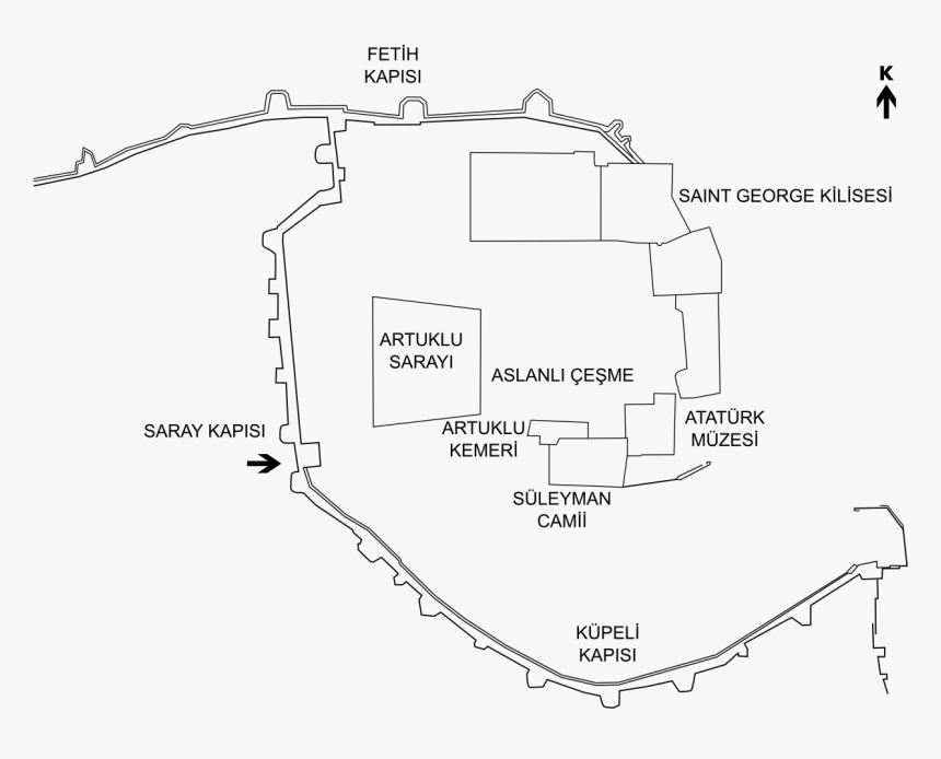 Diagram, HD Png Download, Free Download