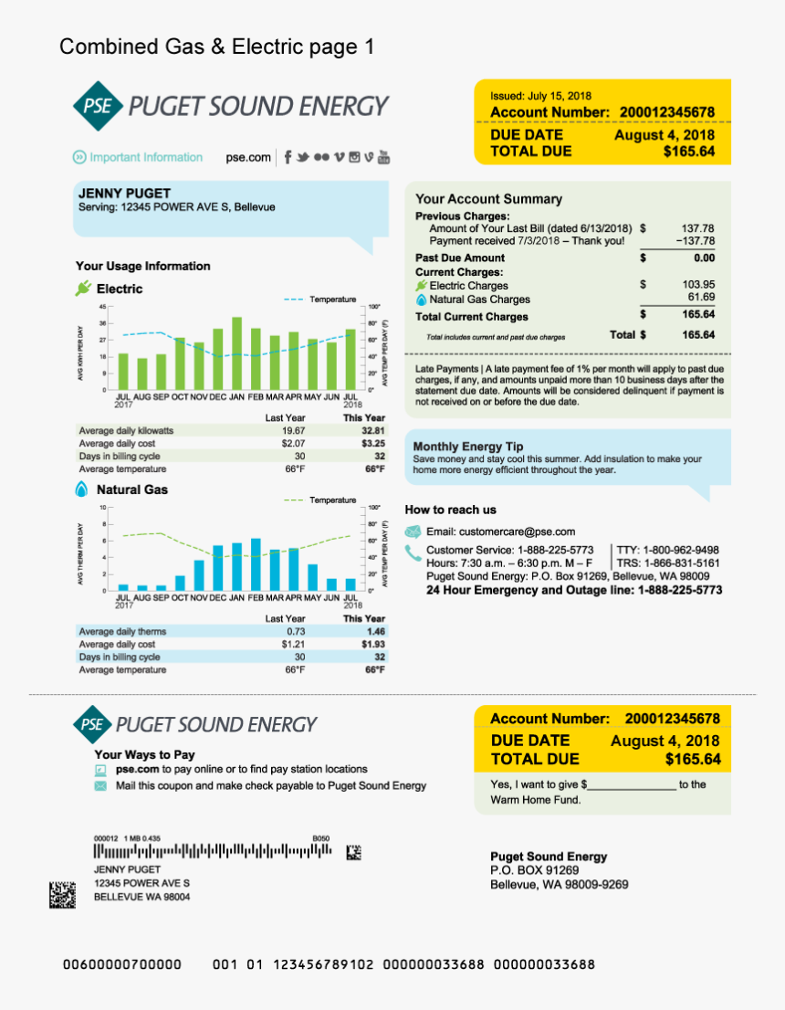 Puget Sound Energy Led Rebate