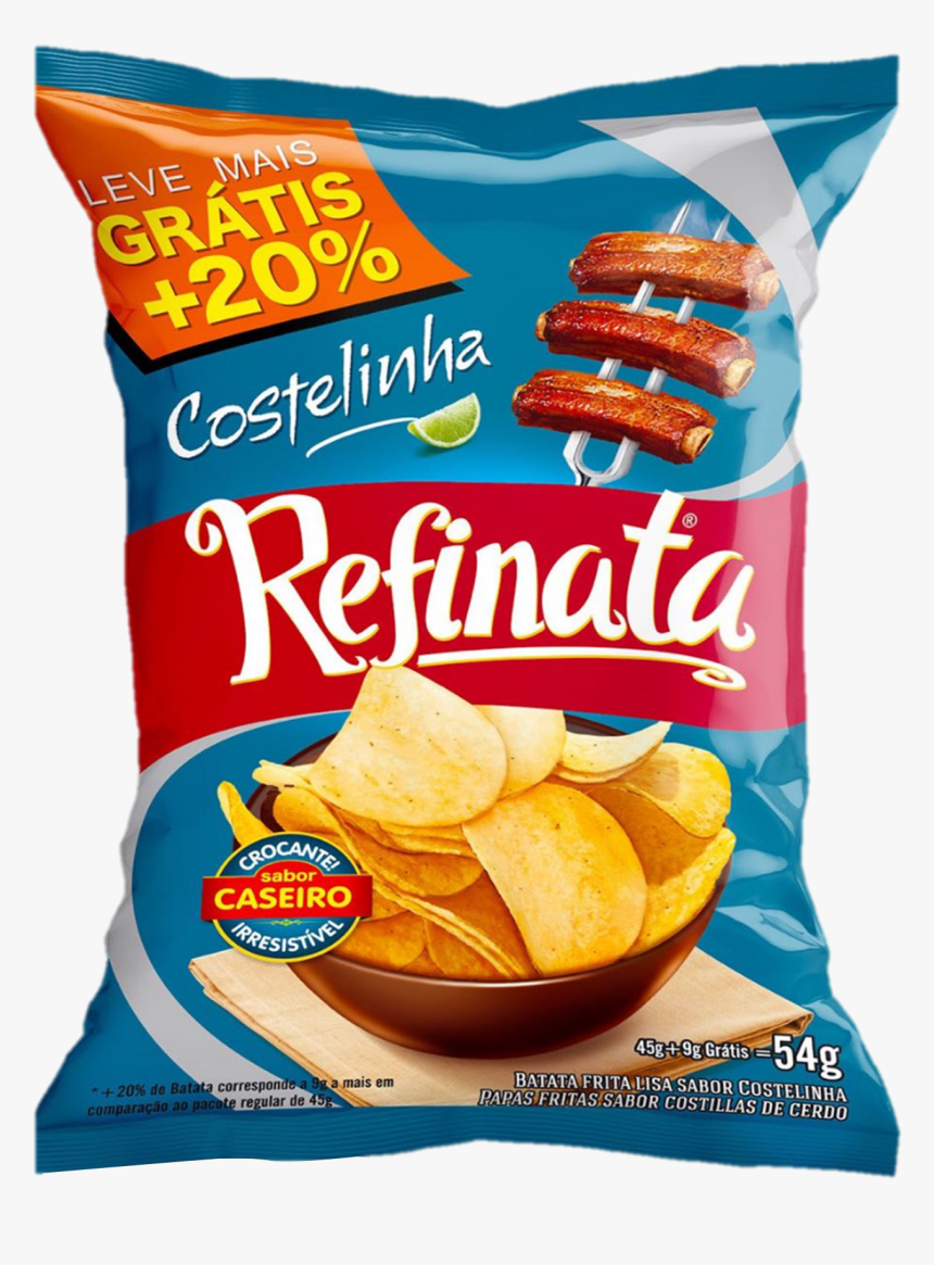 Batata Lisa Refinata Sabor Costelinha - Salgadinho Batata Strike 45g Nova, HD Png Download, Free Download