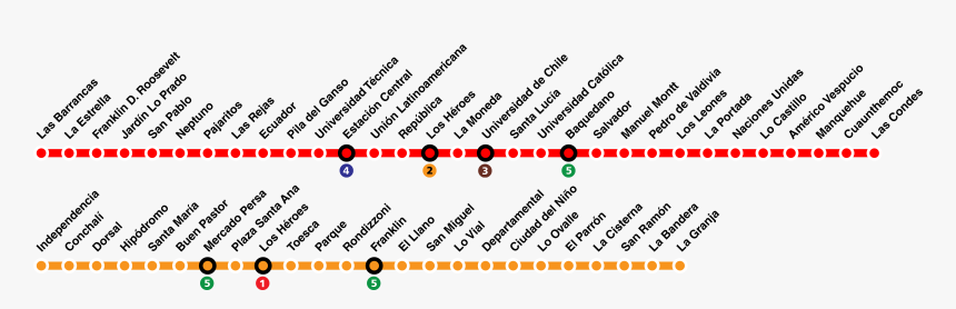 Líneas 1 2 Originales - Estaciones De Metro Linea 1, HD Png Download, Free Download