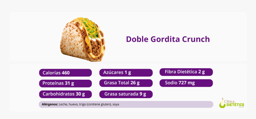 Transparent Gorditas Png - Carte De Voeux Expert Comptable, Png Download, Free Download