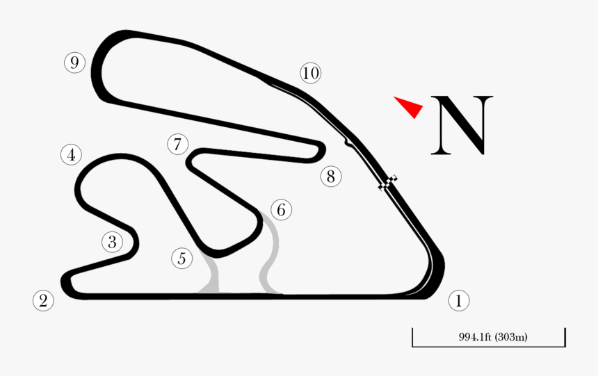 Hampton Downs Race Track, HD Png Download, Free Download