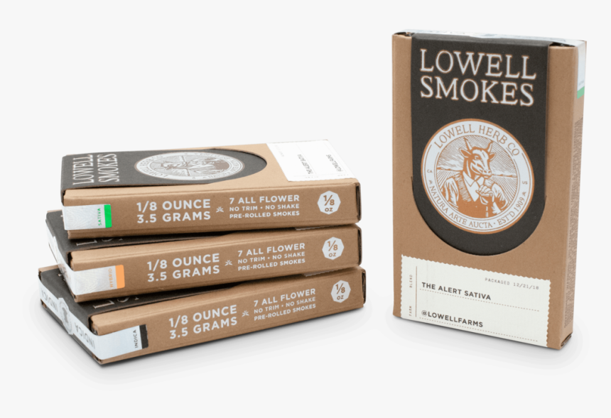 Lowell Pre-rolls - Lowell Herb, HD Png Download, Free Download