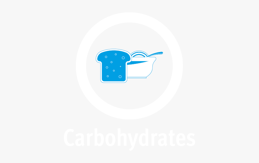 Carbohydrates - Cartel De Los Sapos Libro, HD Png Download, Free Download