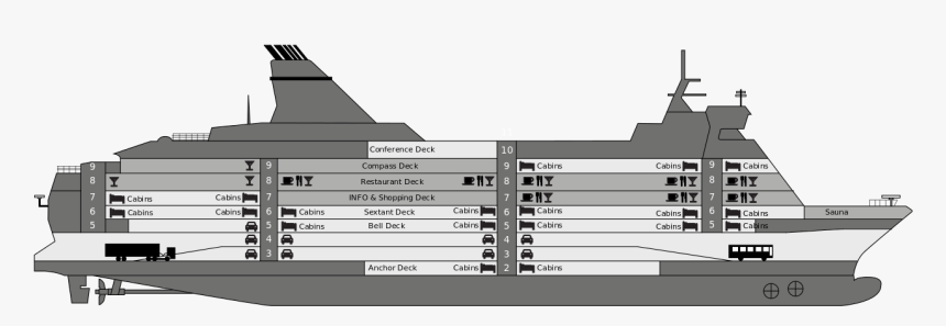 Viking Line Gabriella Deck Plan, HD Png Download, Free Download