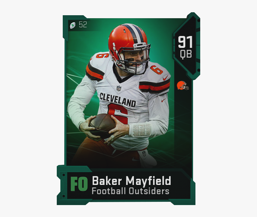 December Standout Players Madden 19, HD Png Download, Free Download