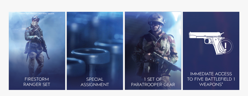 Pre-order Battlefield V To Get The Enlister Offer - Battlefield V Deluxe Edition Content, HD Png Download, Free Download