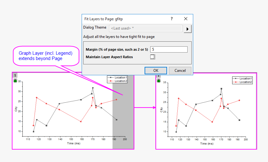 Db Gfitp 1 - Origin Fitting Page To Layer, HD Png Download, Free Download