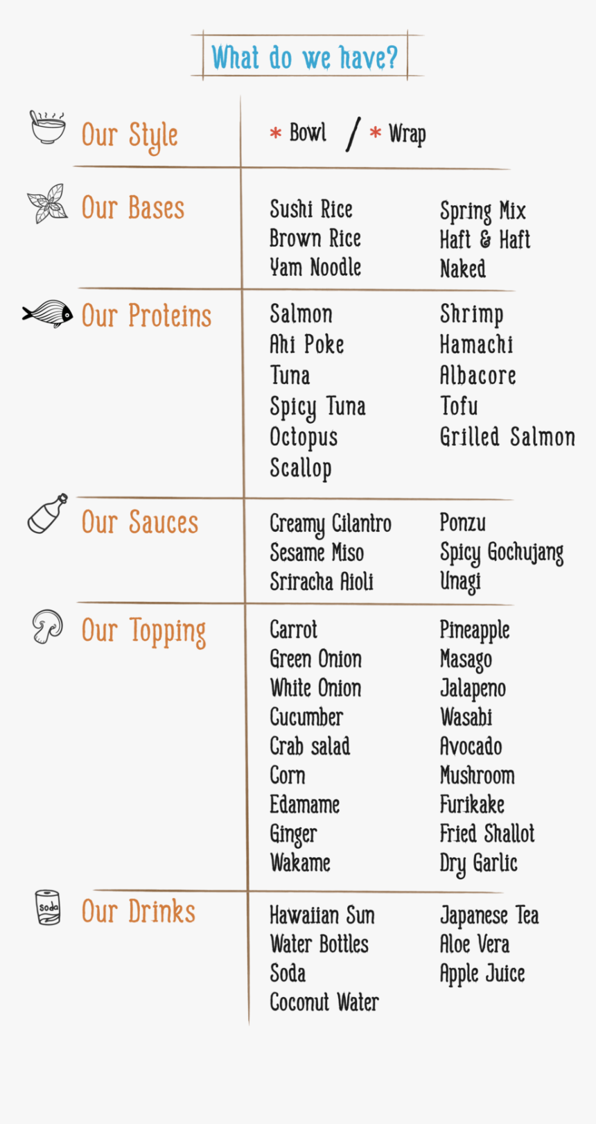 Menu Page-01 - Internet Orange Mobilny 150 Gb Test, HD Png Download, Free Download