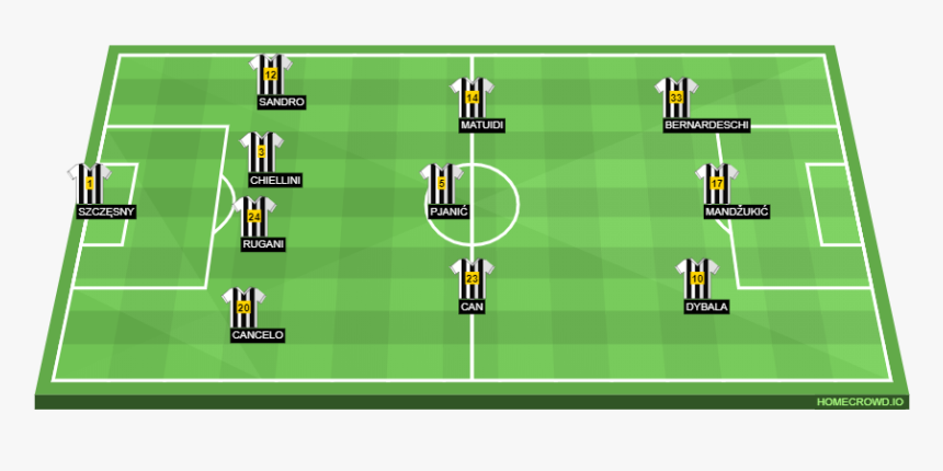 Mexico Vs Germany Line Up, HD Png Download, Free Download