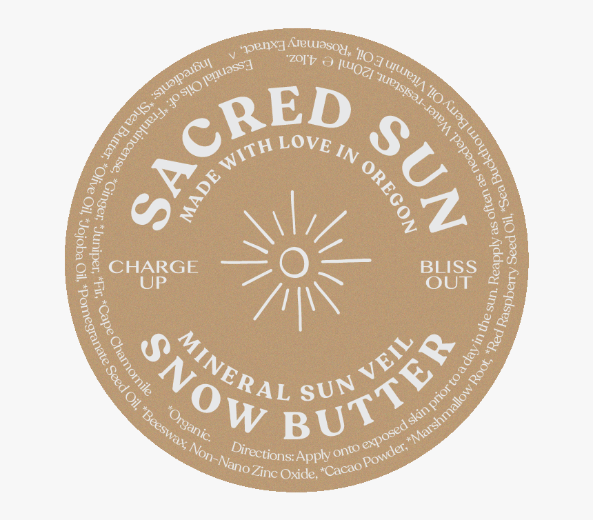 Butter Png, Transparent Png, Free Download