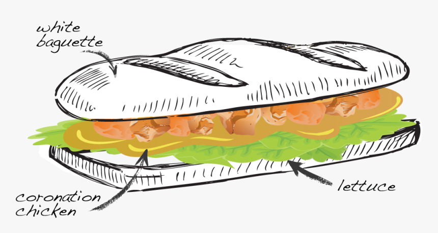 Chili Dog, HD Png Download, Free Download