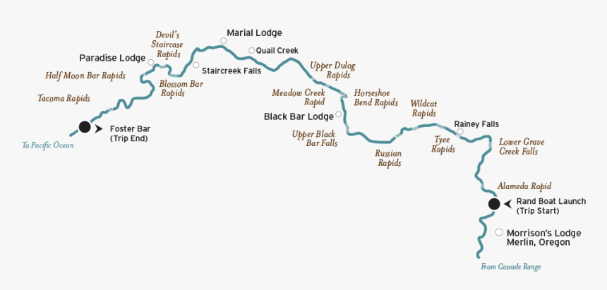 Rogue River Rafting Map Thumb Image - Rogue River Oregon Rafting Map, Hd Png Download - Kindpng