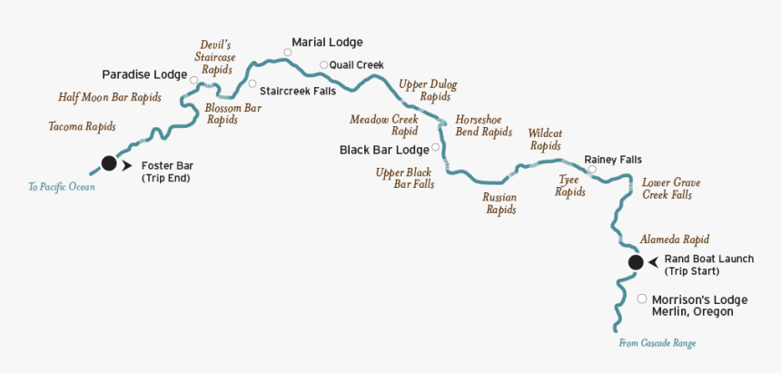 Thumb Image - Rogue River Oregon Rafting Map, HD Png Download, Free Download