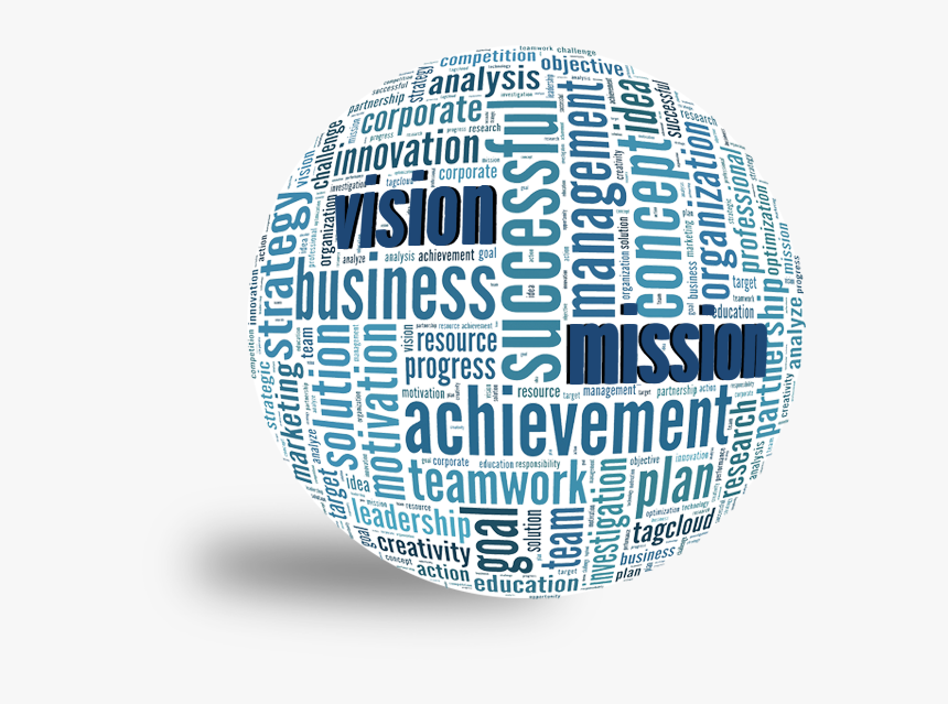 Mission & Vision - Mission Statement Transparent, HD Png Download, Free Download