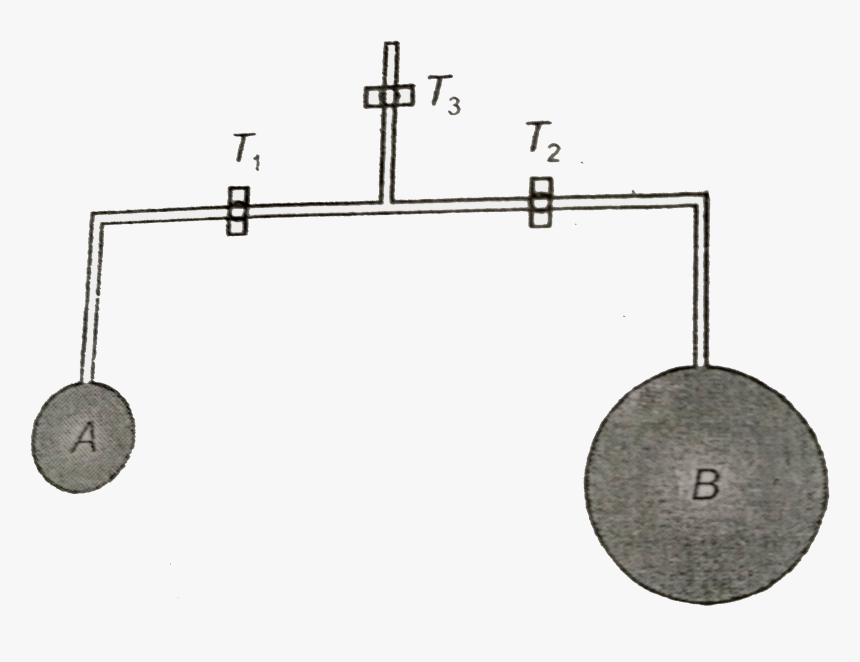 Diagram, HD Png Download, Free Download