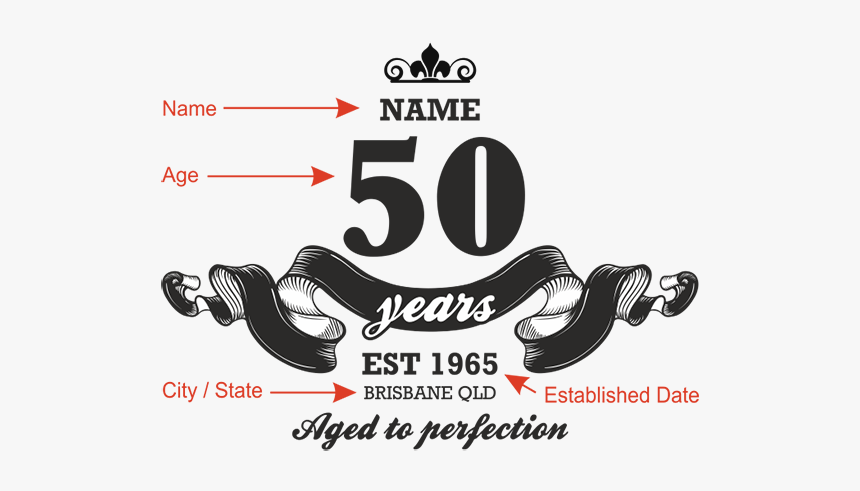 Personalised "aged To Perfection - American Hat Company, HD Png Download, Free Download