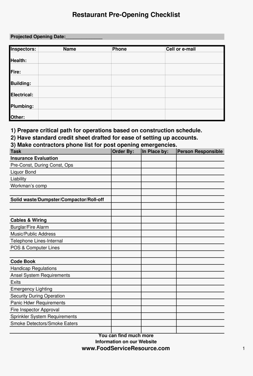 Restaurant Opening Checklist - Restaurant Daily Opening Checklist Pdf, HD  Png Download - kindpng