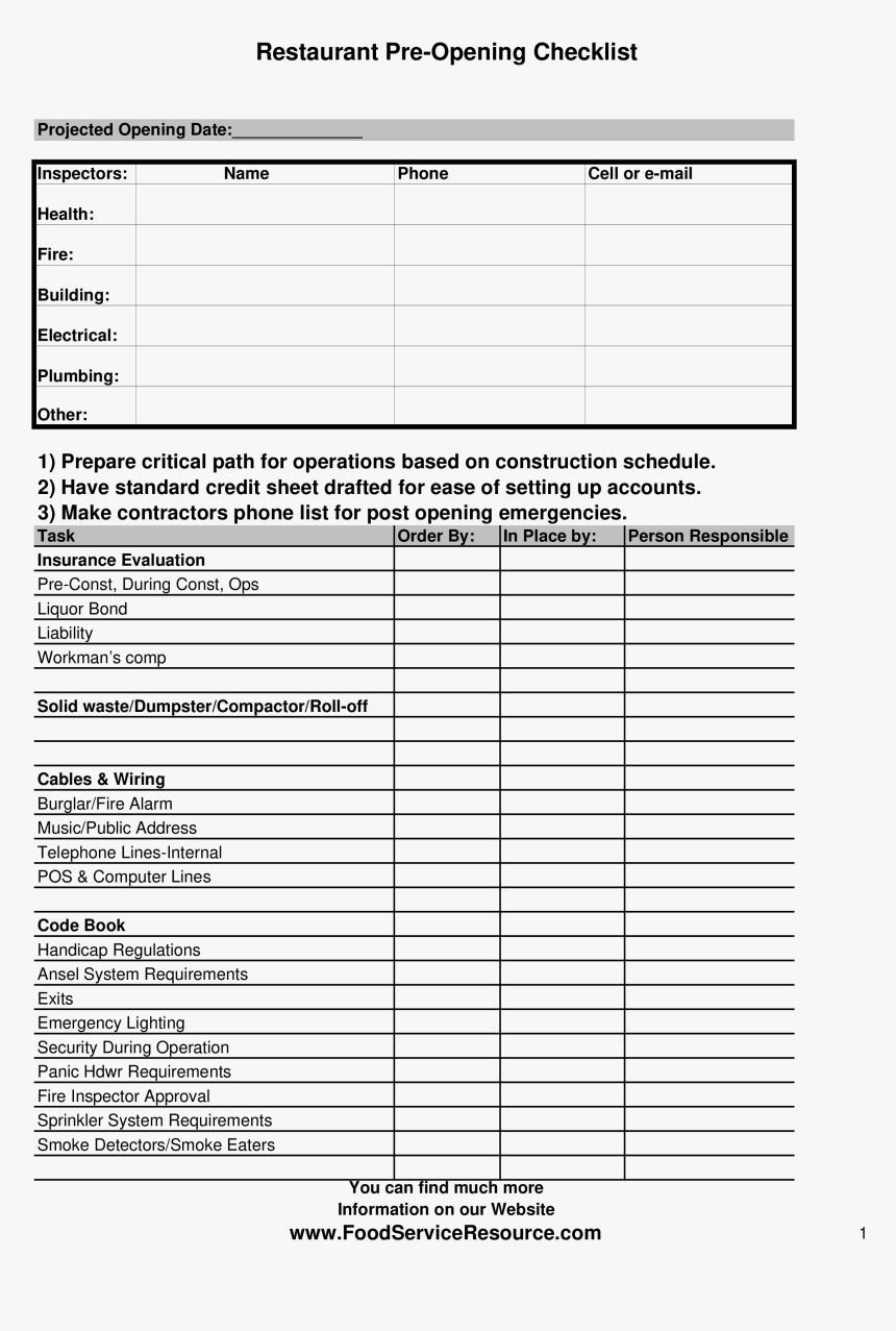 Restaurant Opening Checklist - Restaurant Daily Opening Checklist Pdf, HD Png Download, Free Download