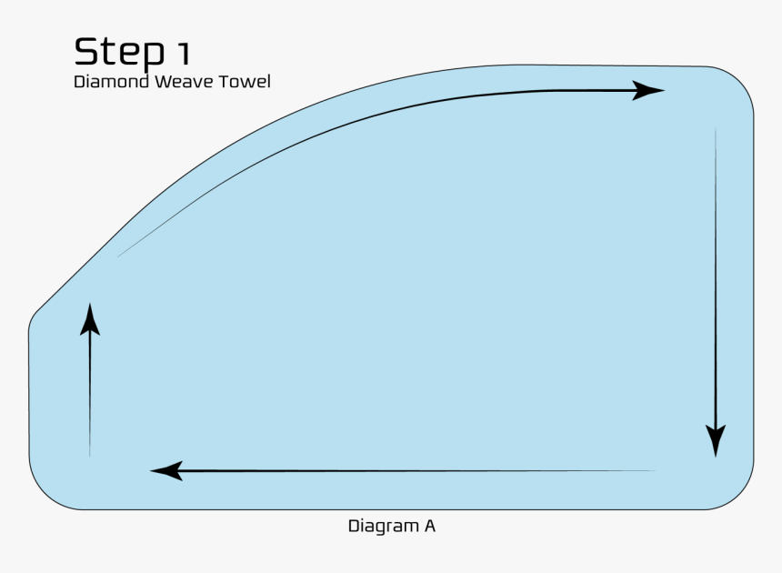 Diagram, HD Png Download, Free Download