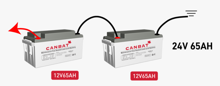 Connecting Batteries In Series - Multipurpose Battery, HD Png Download, Free Download