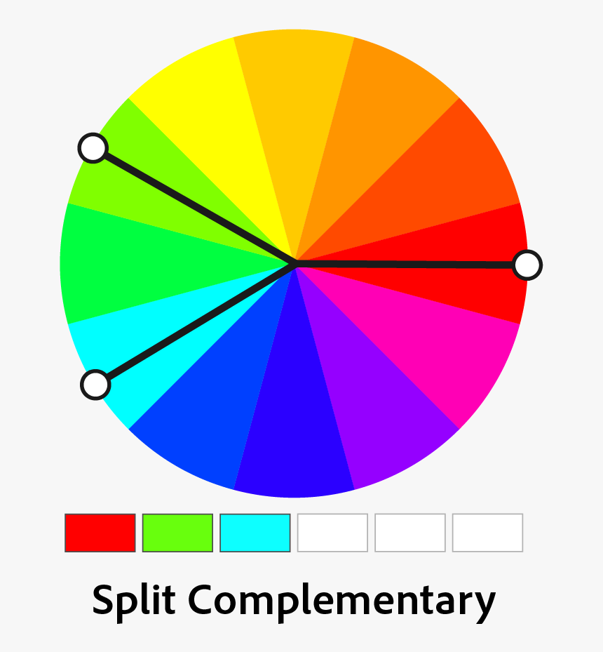 Ch 03 Split Complementary - Monochromatic Color Wheel, HD Png Download, Free Download