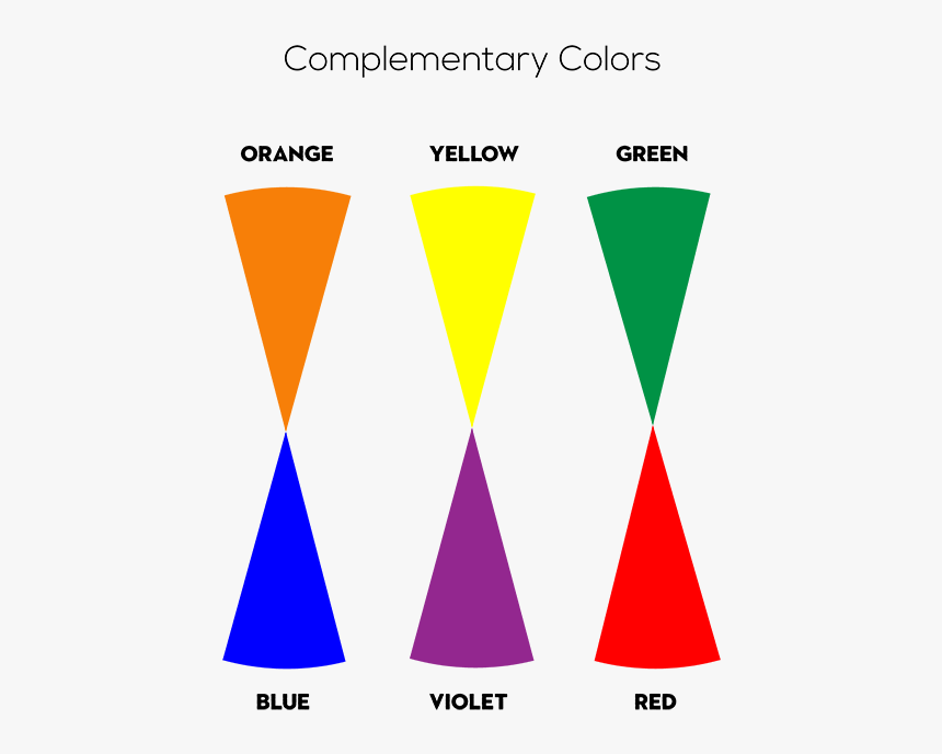 Color Wheel 1-04 - Triangle, HD Png Download, Free Download
