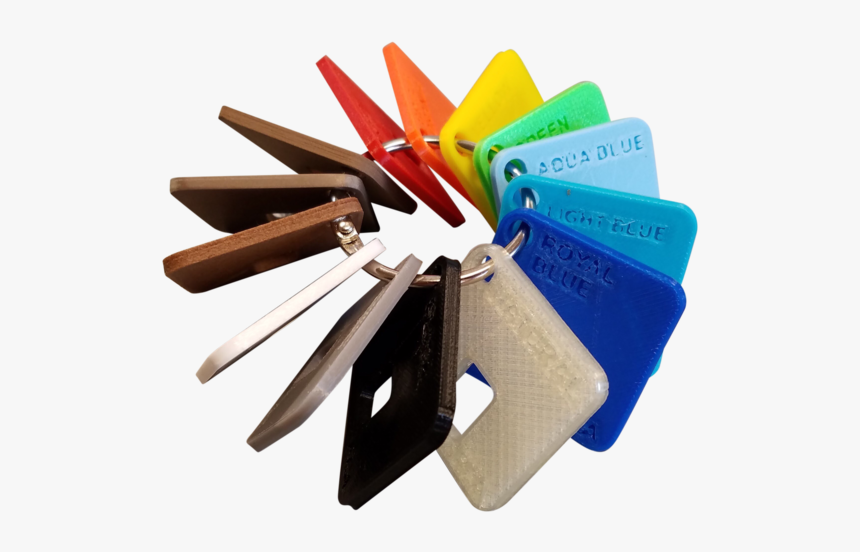 Color Wheel, HD Png Download, Free Download