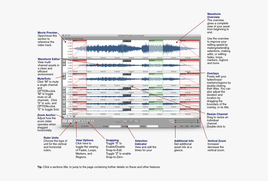 Diagram, HD Png Download, Free Download