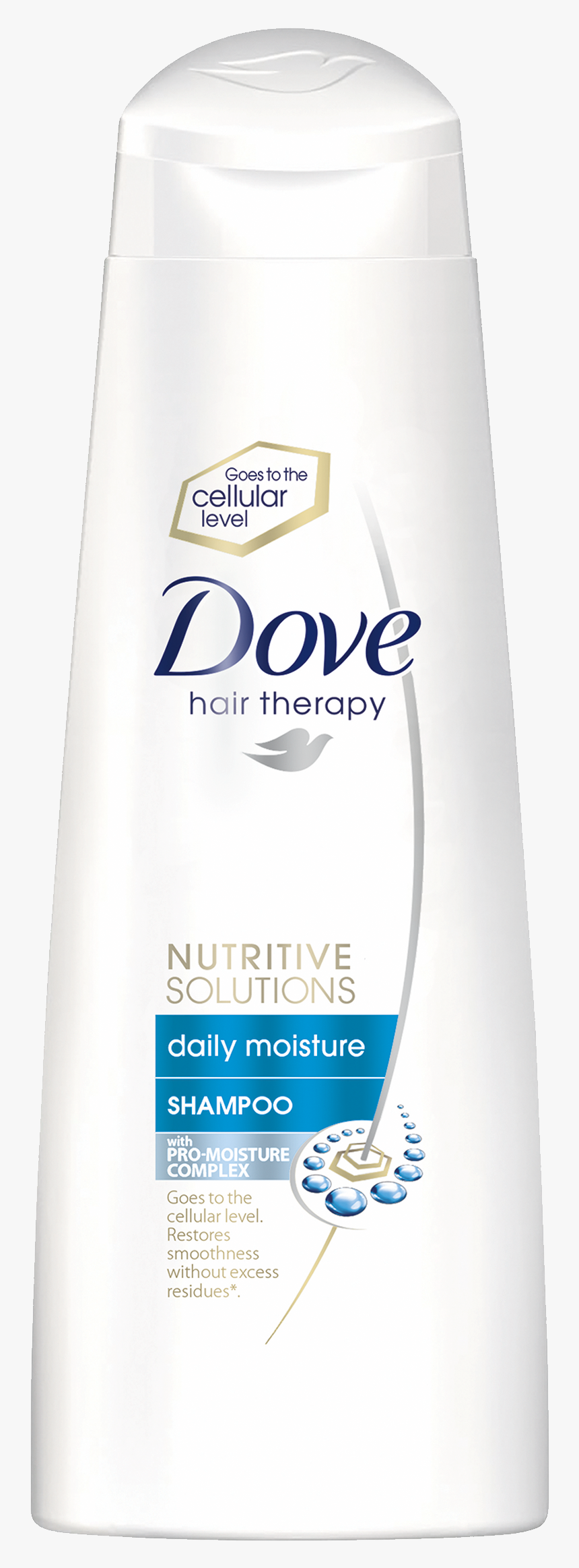 Shampoo Png - Dove, Transparent Png, Free Download