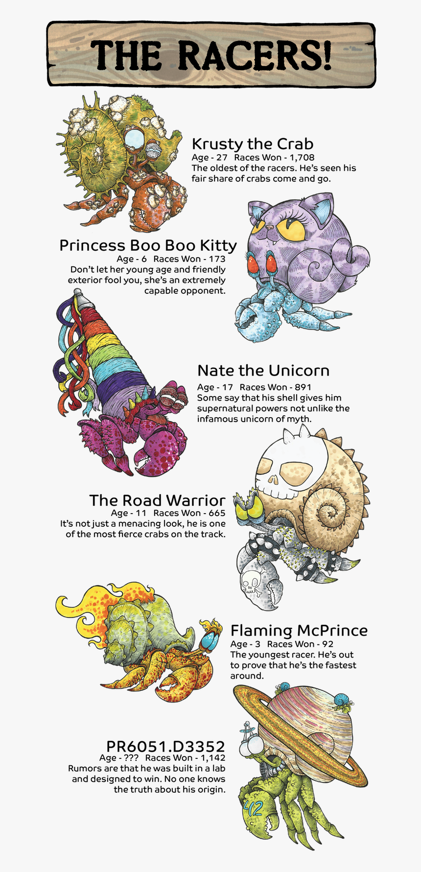 Crab Dash A Kickstarter - Cartoon, HD Png Download, Free Download