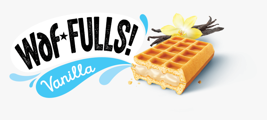 Belgian Waffle Clipart , Png Download - Belgian Waffle, Transparent Png, Free Download