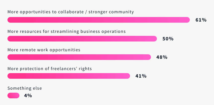 Screenshot, HD Png Download, Free Download