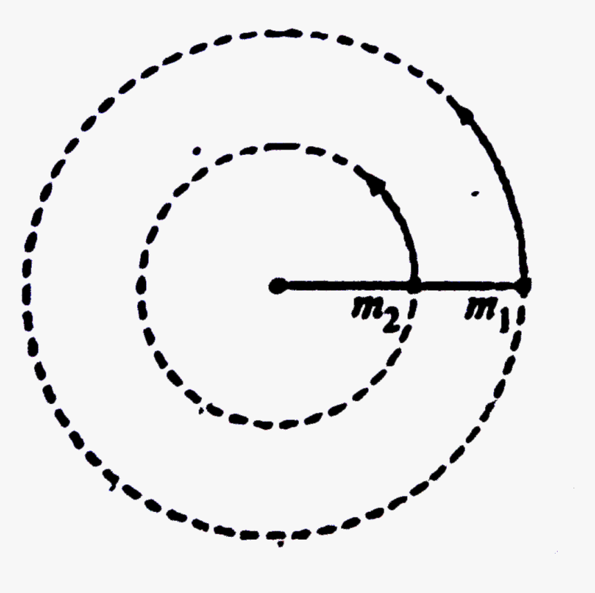 Particle Png, Transparent Png, Free Download