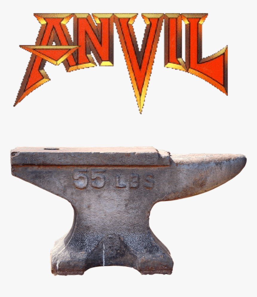 Anvil Clone Recipe Pack, HD Png Download, Free Download