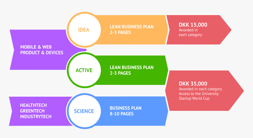 Ashima Devices , Png Download - Ashima Devices, Transparent Png, Free Download