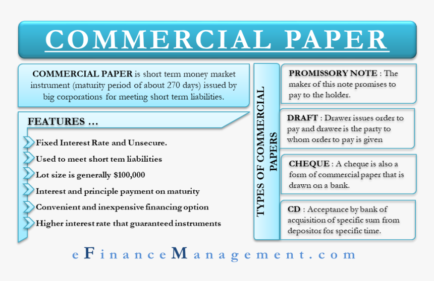 Commercial Paper - Commercial Paper In Finance, HD Png Download, Free Download